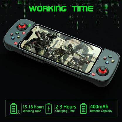 Gamepad móvil multiplataforma